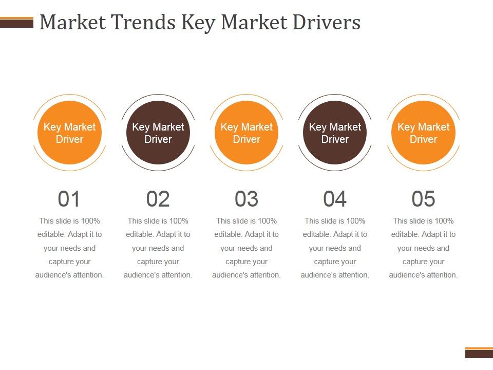 Market_Trends_Key_Market_Drivers_Ppt_PowerPoint_Presentation_Show_Slide_1.jpg