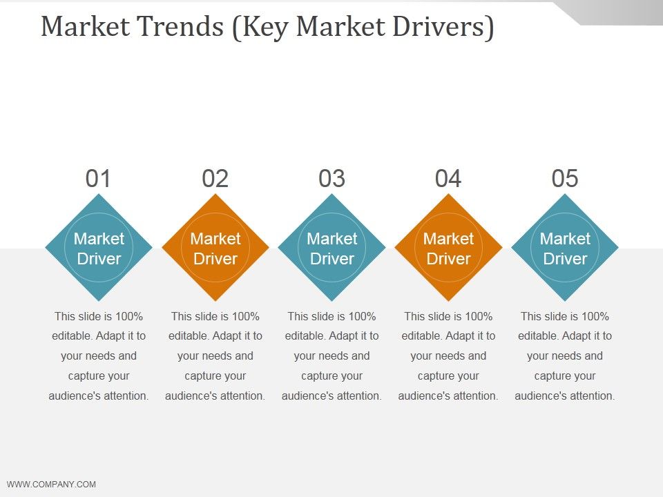 Market_Trends_Key_Market_Drivers_Ppt_PowerPoint_Presentation_Tips_Slide_1.jpg