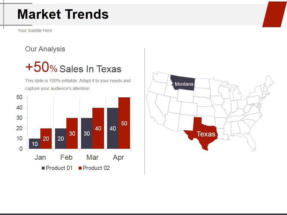 Market_Trends_Ppt_PowerPoint_Presentation_Model_Background_Images_Slide_1.jpg