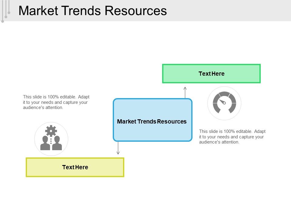 Market_Trends_Resources_Ppt_PowerPoint_Presentation_Visual_Aids_Show_Cpb_Slide_1.jpg