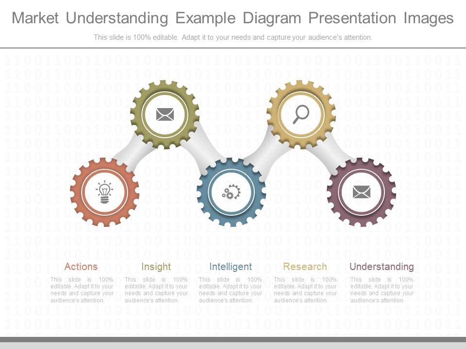 Market_Understanding_Example_Diagram_Presentation_Images_1.jpg