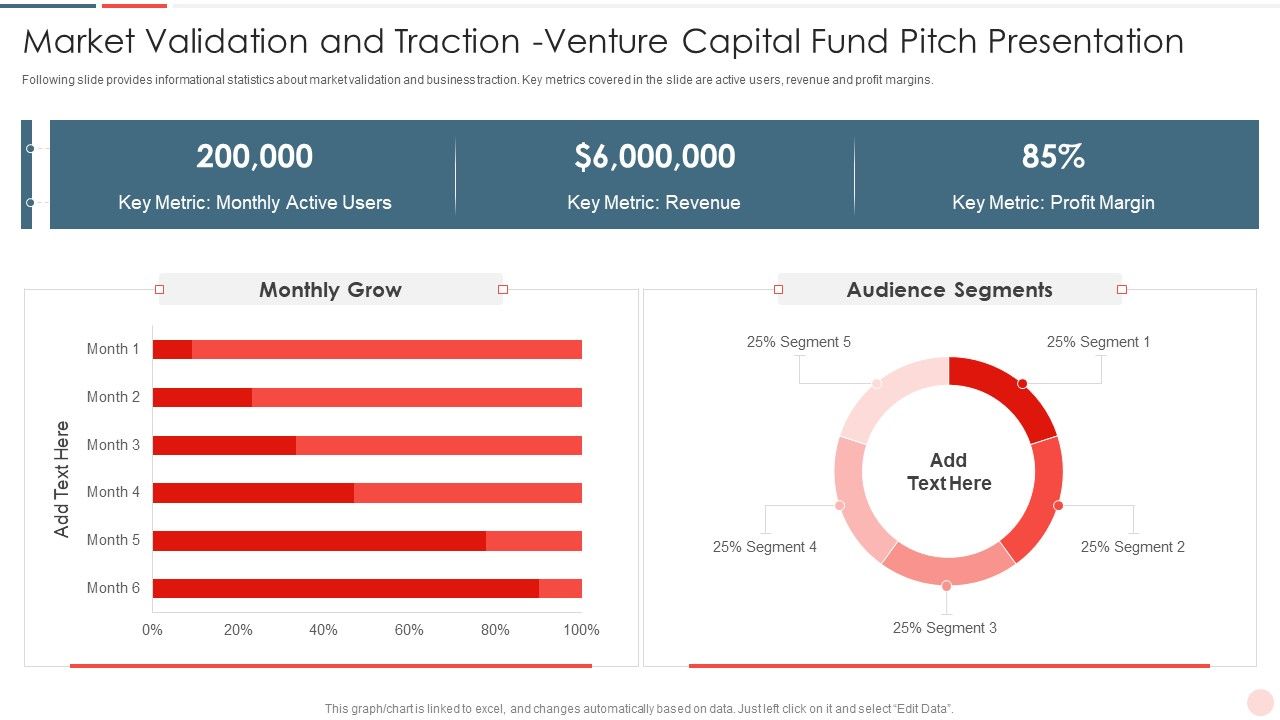 Market_Validation_And_Traction_Venture_Capital_Fund_Pitch_Presentation_Template_PDF_Slide_1.jpg