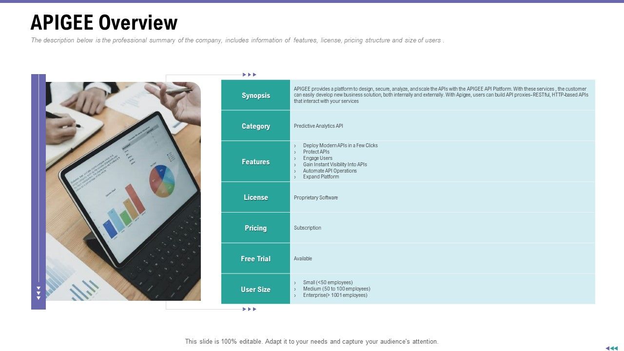 Market_Viewpoint_Application_Programming_Interface_Governance_APIGEE_Overview_Microsoft_PDF_Slide_1.jpg