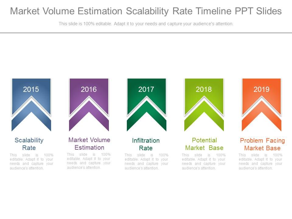 Market_Volume_Estimation_Scalability_Rate_Timeline_Ppt_Slides_1.jpg