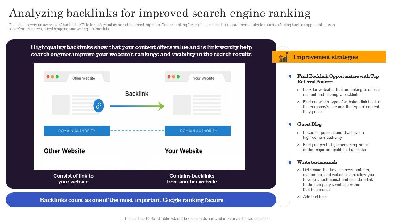 Marketers_Guide_To_Data_Analysis_Optimization_Analyzing_Backlinks_For_Improved_Search_Engine_Professional_PDF_Slide_1.jpg