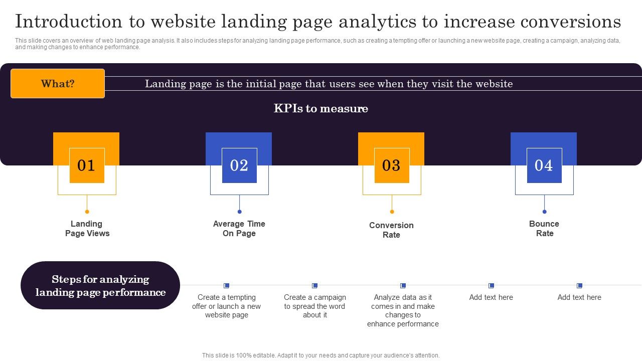 Marketers_Guide_To_Data_Analysis_Optimization_Introduction_To_Website_Landing_Page_Analytics_To_Increase_Portrait_PDF_Slide_1.jpg