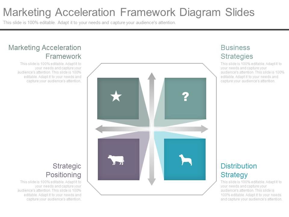Marketing_Acceleration_Framework_Diagram_Slides_1.jpg