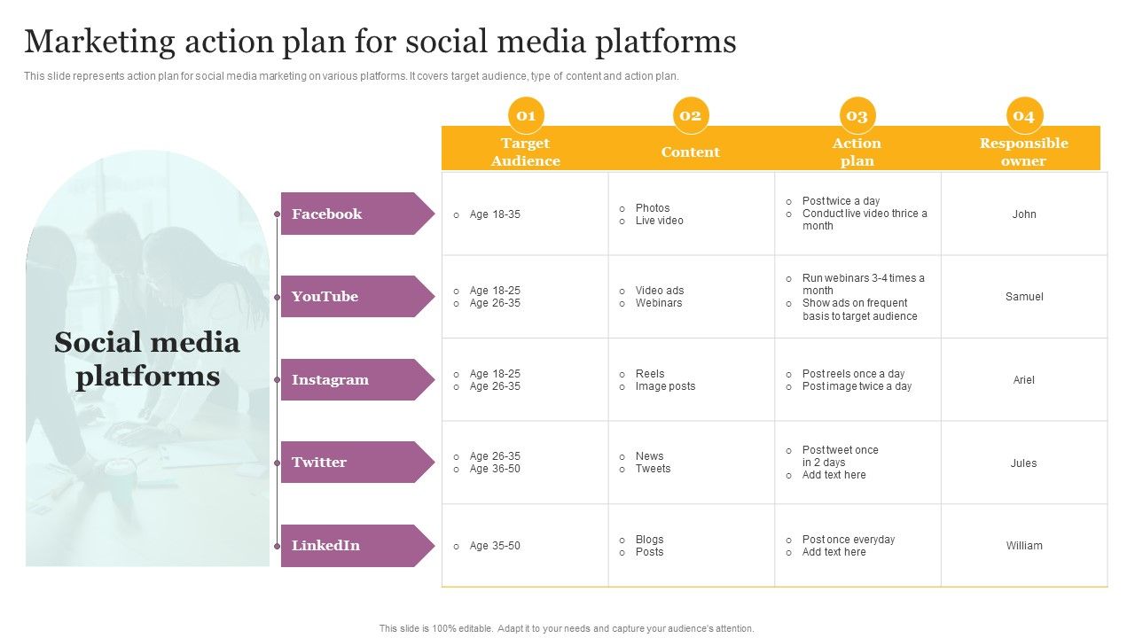 Marketing_Action_Plan_For_Social_Media_Platforms_Ppt_Gallery_Visual_Aids_PDF_Slide_1.jpg