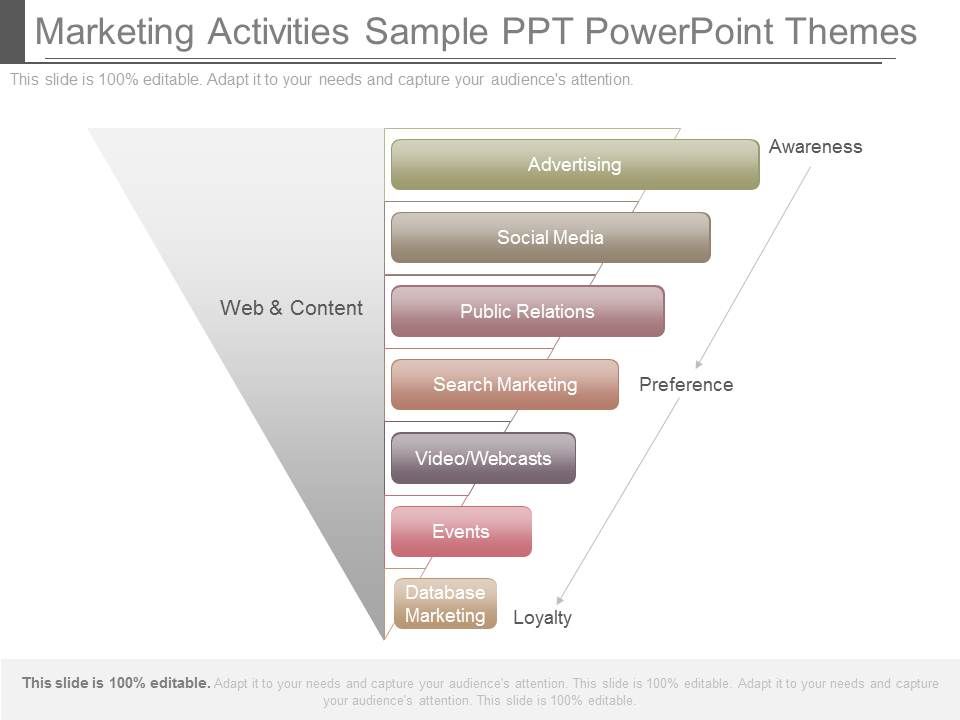 Marketing_Activities_Sample_Ppt_Powerpoint_Themes_1.jpg