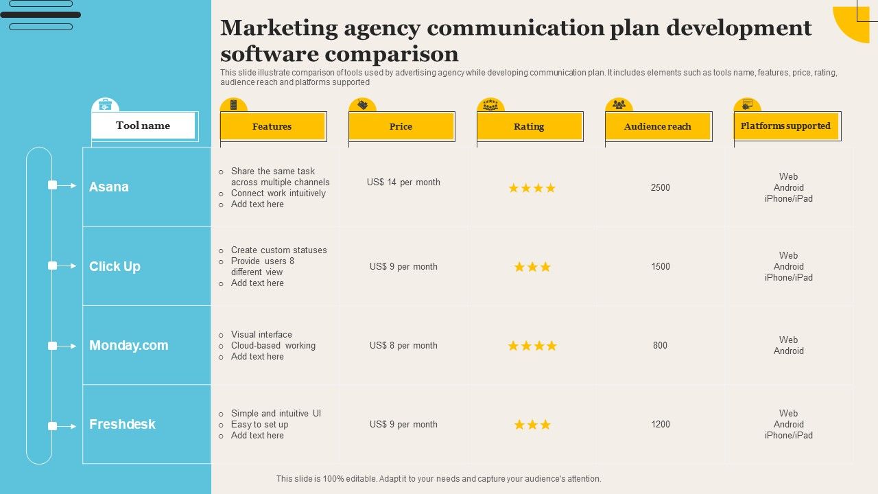 Marketing_Agency_Communication_Plan_Development_Software_Comparison_Portrait_PDF_Slide_1.jpg