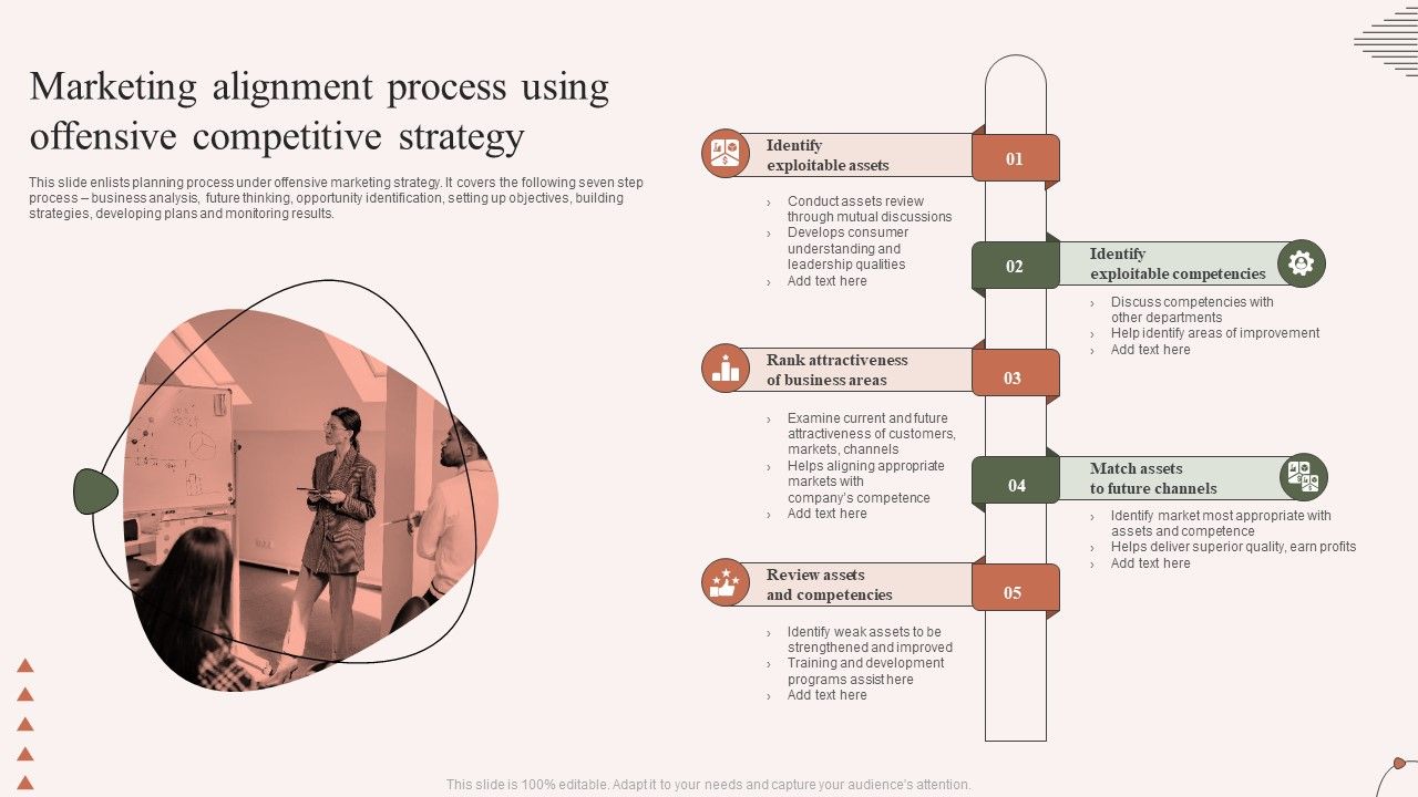 Marketing_Alignment_Process_Using_Offensive_Competitive_Strategy_Mockup_PDF_Slide_1.jpg