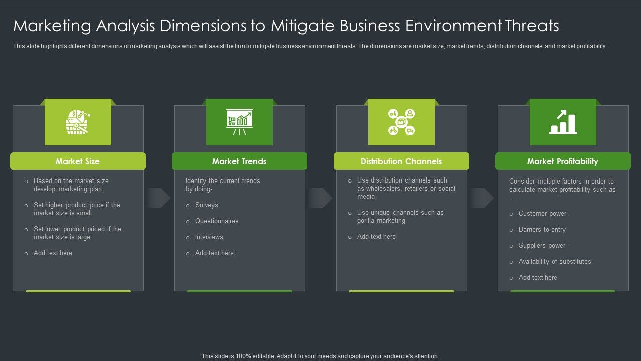 Marketing_Analysis_Dimensions_To_Mitigate_Business_Environment_Threats_Clipart_PDF_Slide_1.jpg