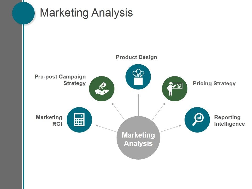 Marketing_Analysis_Ppt_PowerPoint_Presentation_Layout_Slide_1.jpg