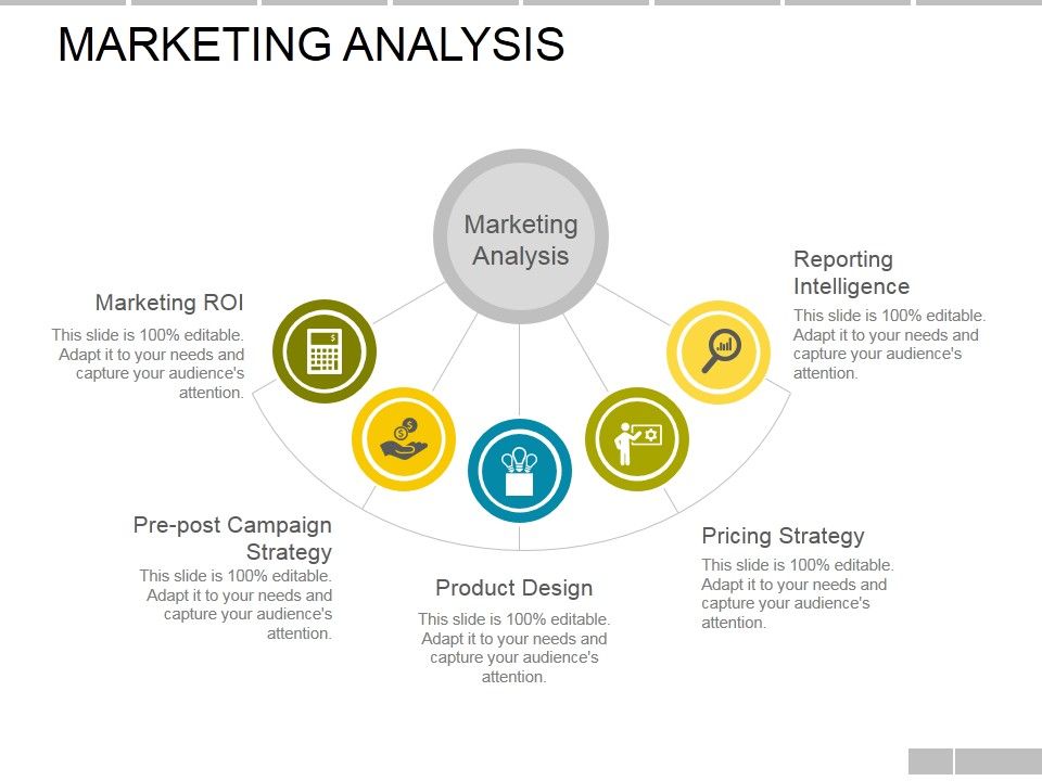 Marketing_Analysis_Ppt_PowerPoint_Presentation_Portfolio_Maker_Slide_1.jpg