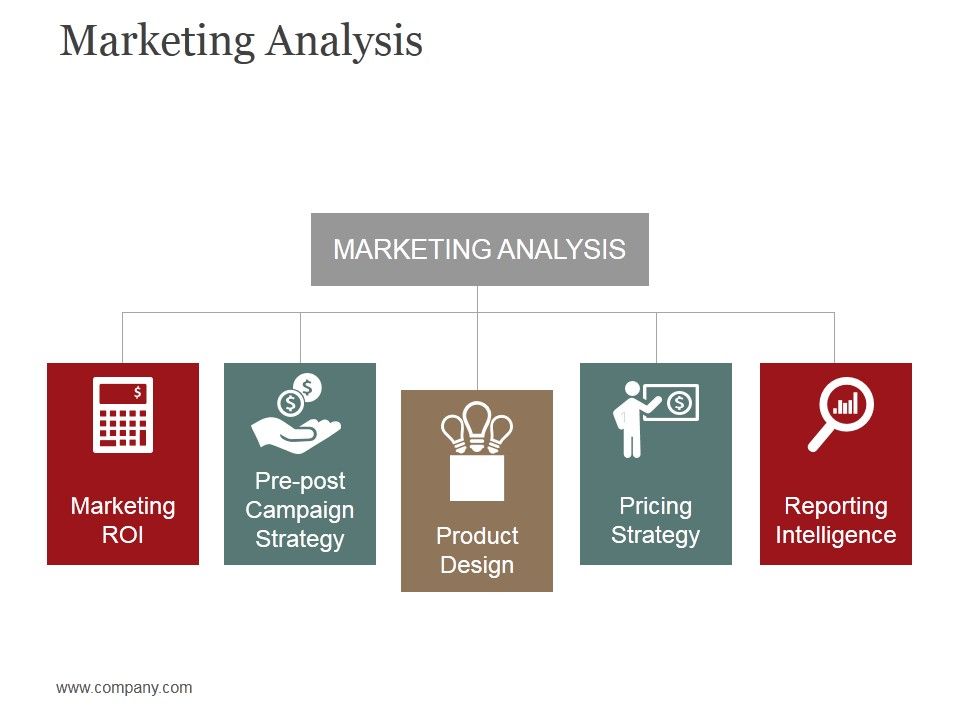 Marketing_Analysis_Ppt_PowerPoint_Presentation_Professional_Example_Topics_Slide_1.jpg