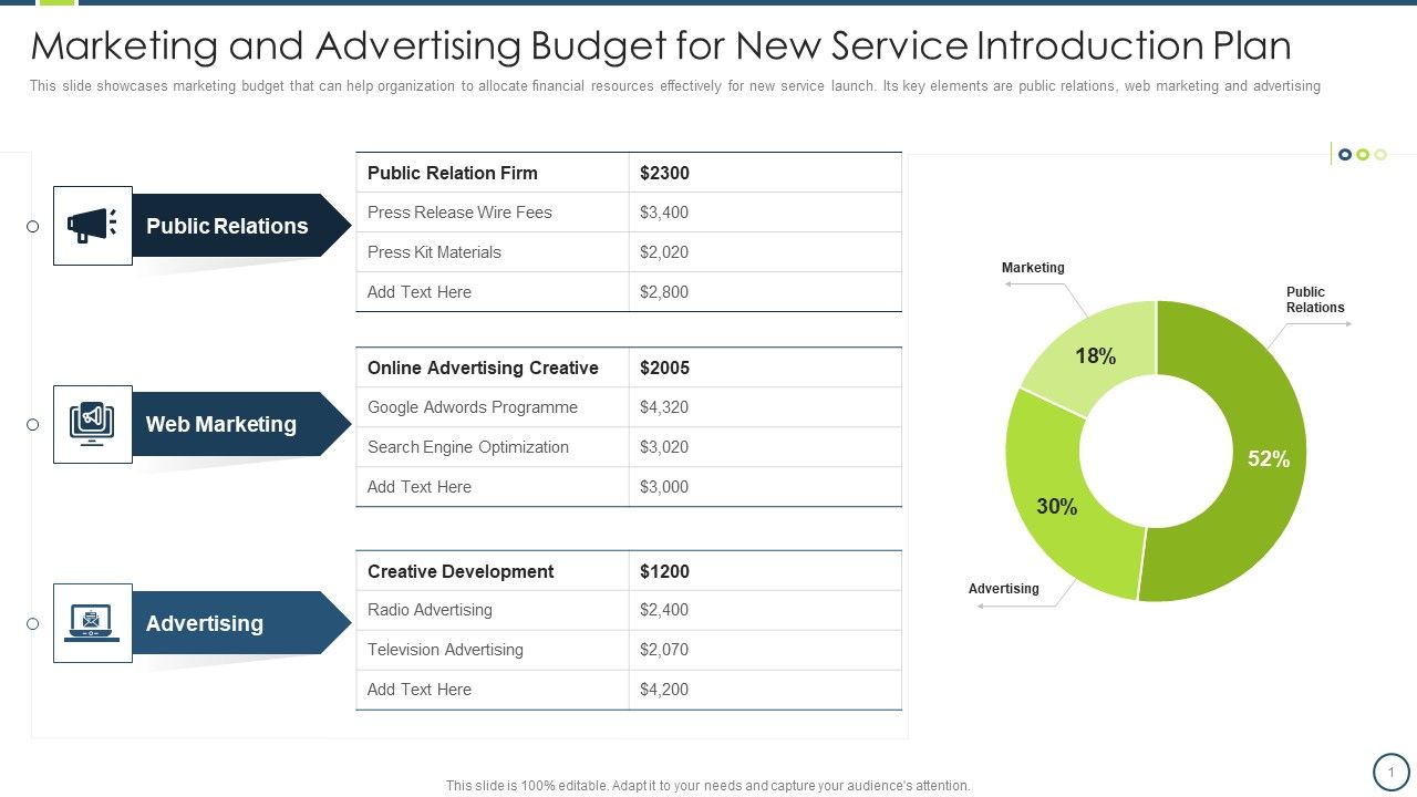 Marketing_And_Advertising_Budget_For_New_Service_Introduction_Plan_Formats_PDF_Slide_1.jpg