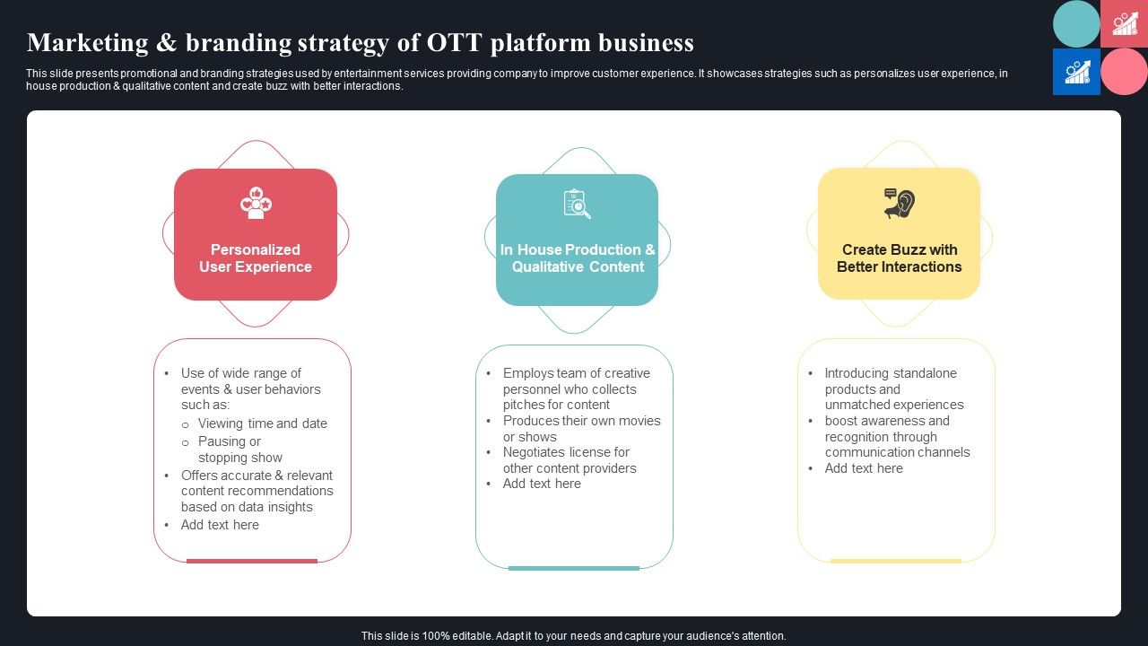 Marketing_And_Branding_Strategy_Of_OTT_Platform_Business_Ppt_Show_Design_Inspiration_PDF_Slide_1.jpg