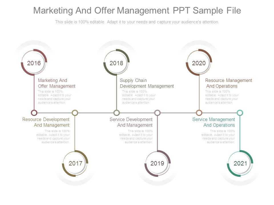 Marketing_And_Offer_Management_Ppt_Sample_File_1.jpg