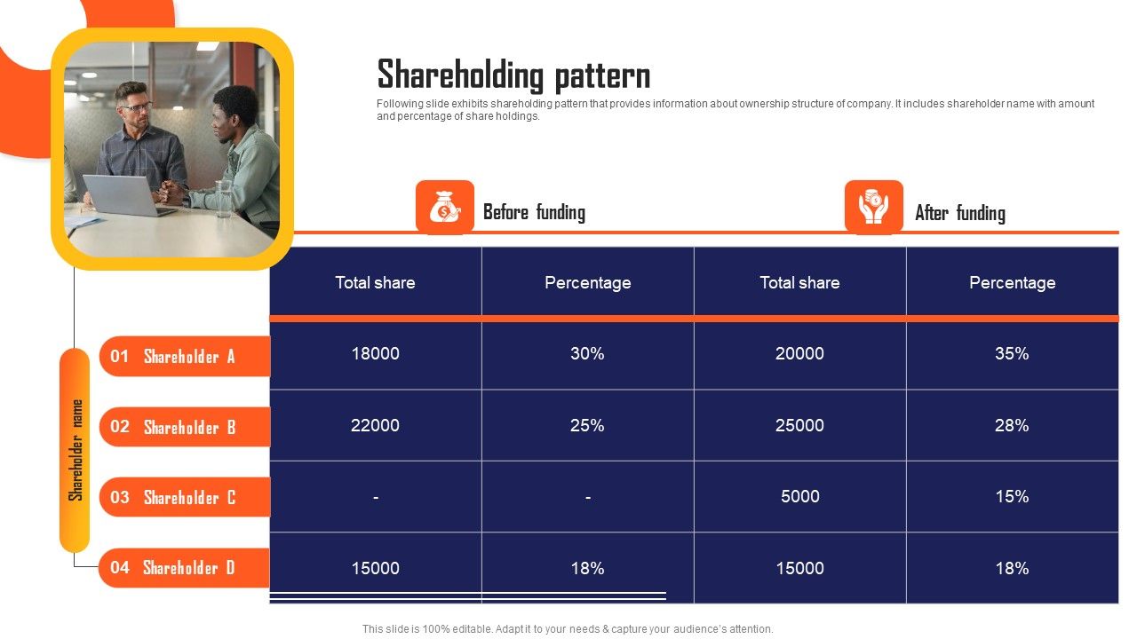 Marketing_Automation_App_Fundraising_Pitch_Deck_Shareholding_Pattern_Demonstration_PDF_Slide_1.jpg