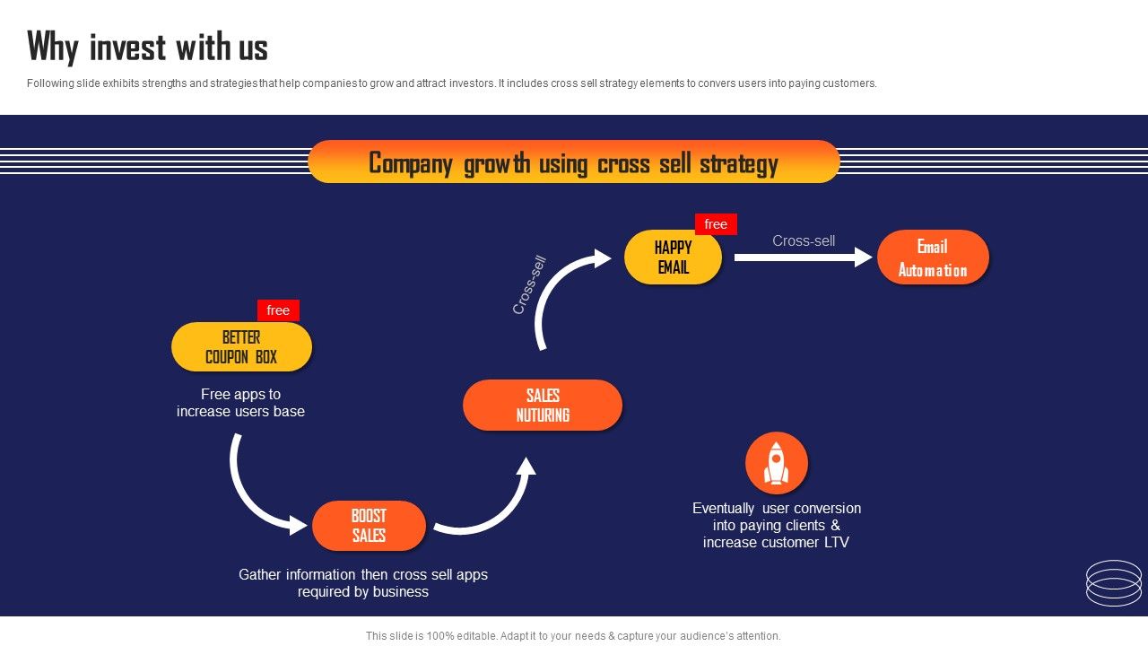 Marketing_Automation_App_Fundraising_Pitch_Deck_Why_Invest_With_Us_Topics_PDF_Slide_1.jpg