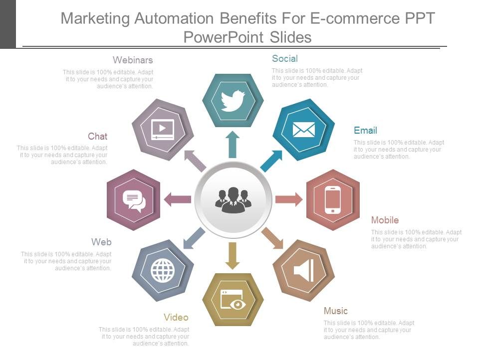 Marketing_Automation_Benefits_For_E_Commerce_Ppt_Powerpoint_Slides_1.jpg