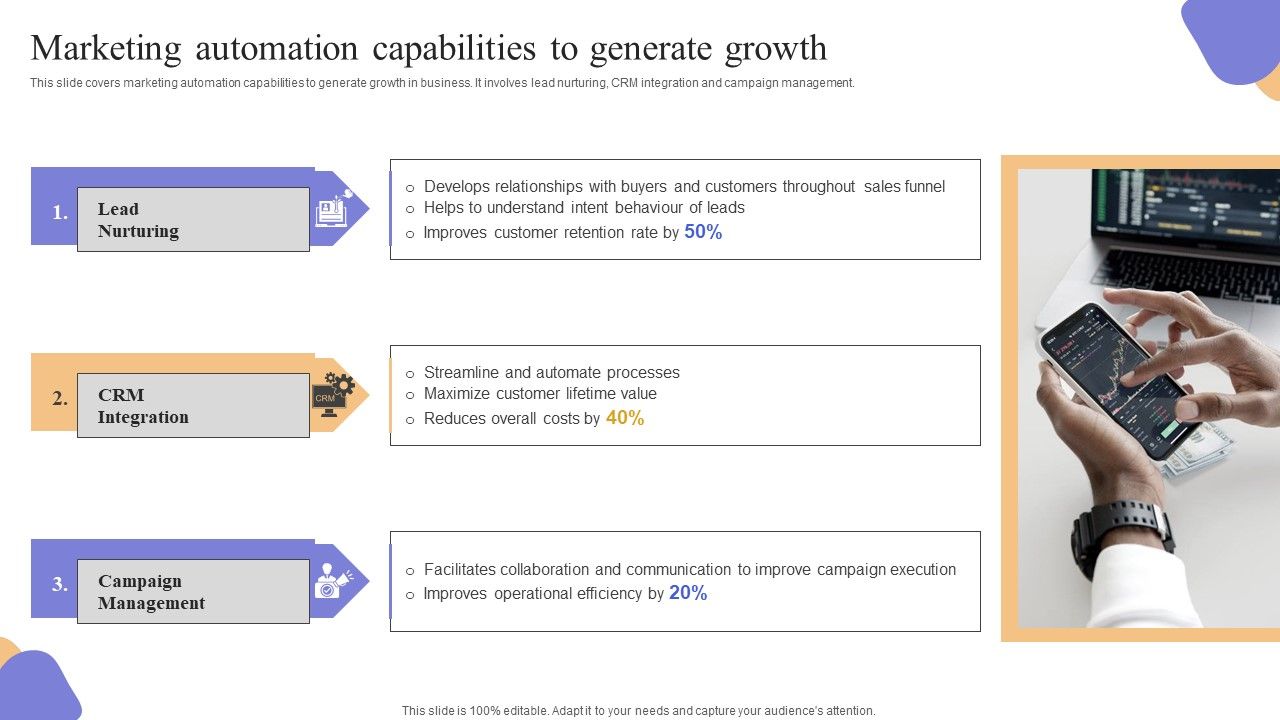 Marketing_Automation_Capabilities_To_Generate_Growth_Slides_PDF_Slide_1.jpg