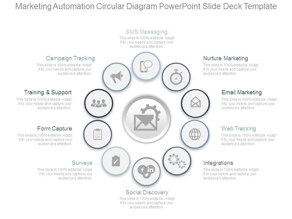Marketing_Automation_Circular_Diagram_Powerpoint_Slide_Deck_Template_1.jpg