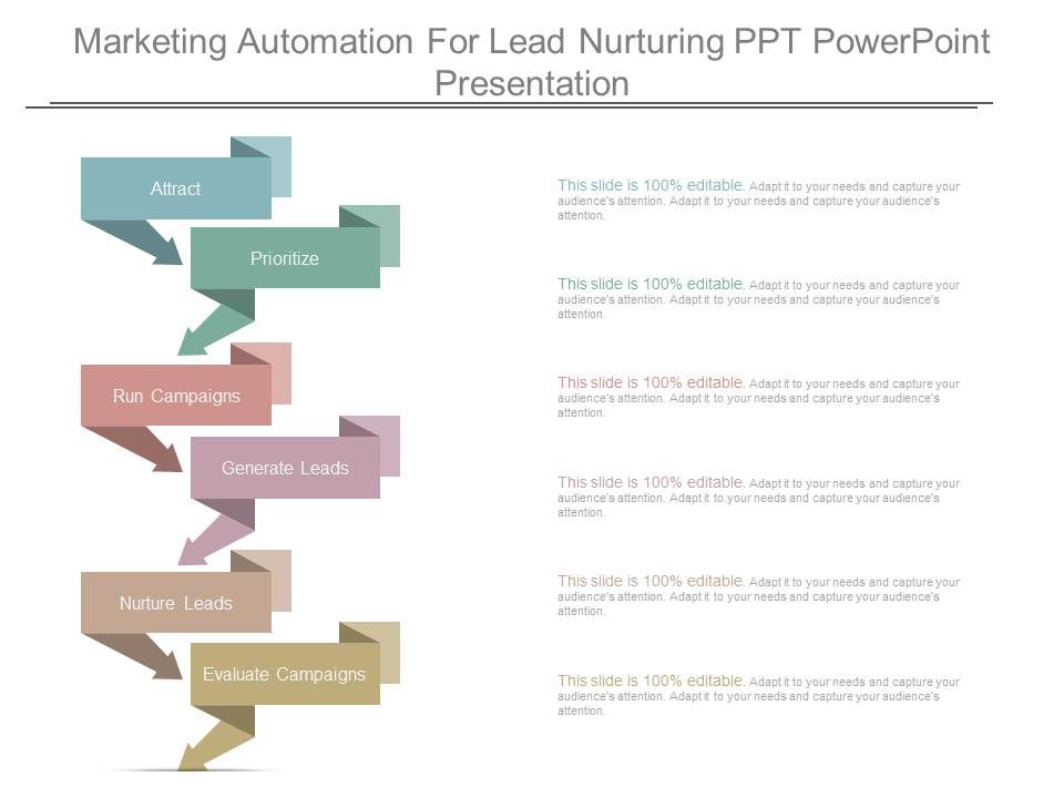 Marketing_Automation_For_Lead_Nurturing_Ppt_Powerpoint_Presentation_1.jpg