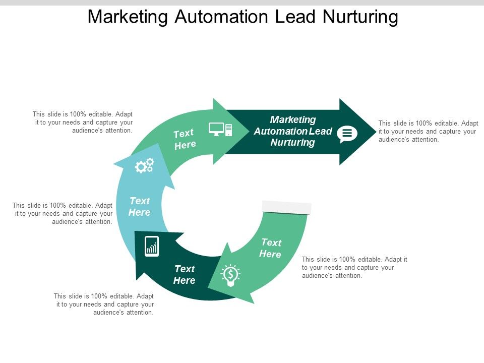 Marketing_Automation_Lead_Nurturing_Ppt_PowerPoint_Presentation_Layouts_Gridlines_Cpb_Slide_1.jpg