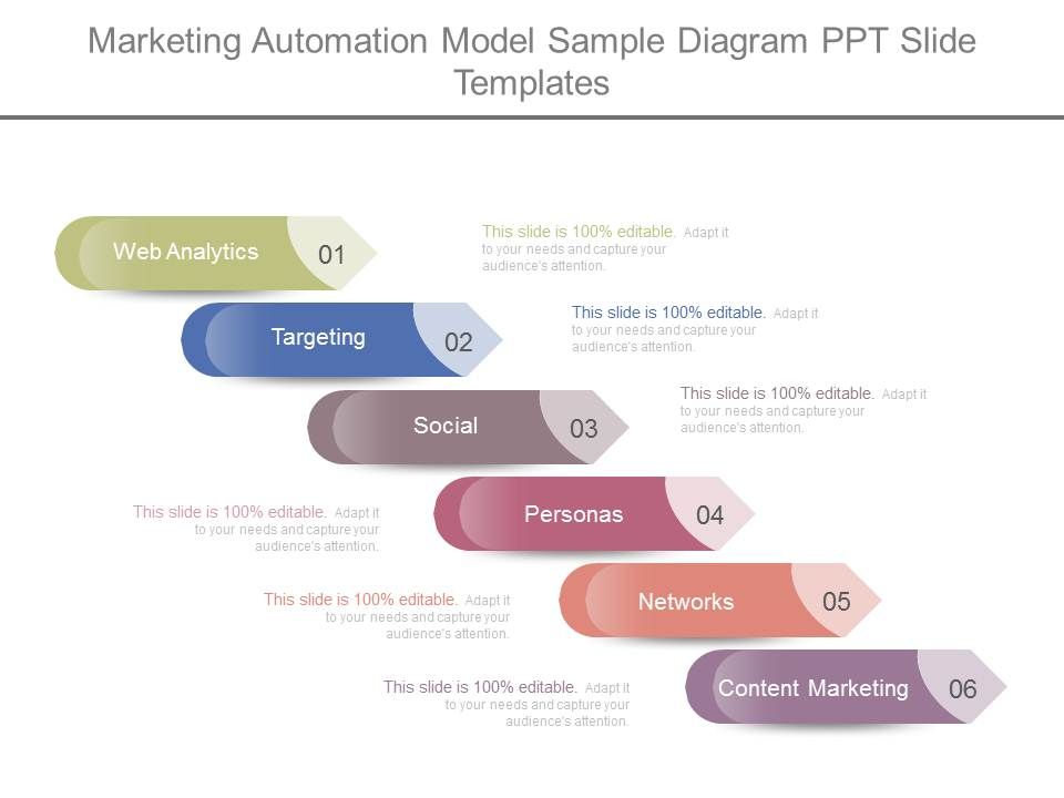 Marketing_Automation_Model_Sample_Diagram_Ppt_Slide_Templates_1.jpg