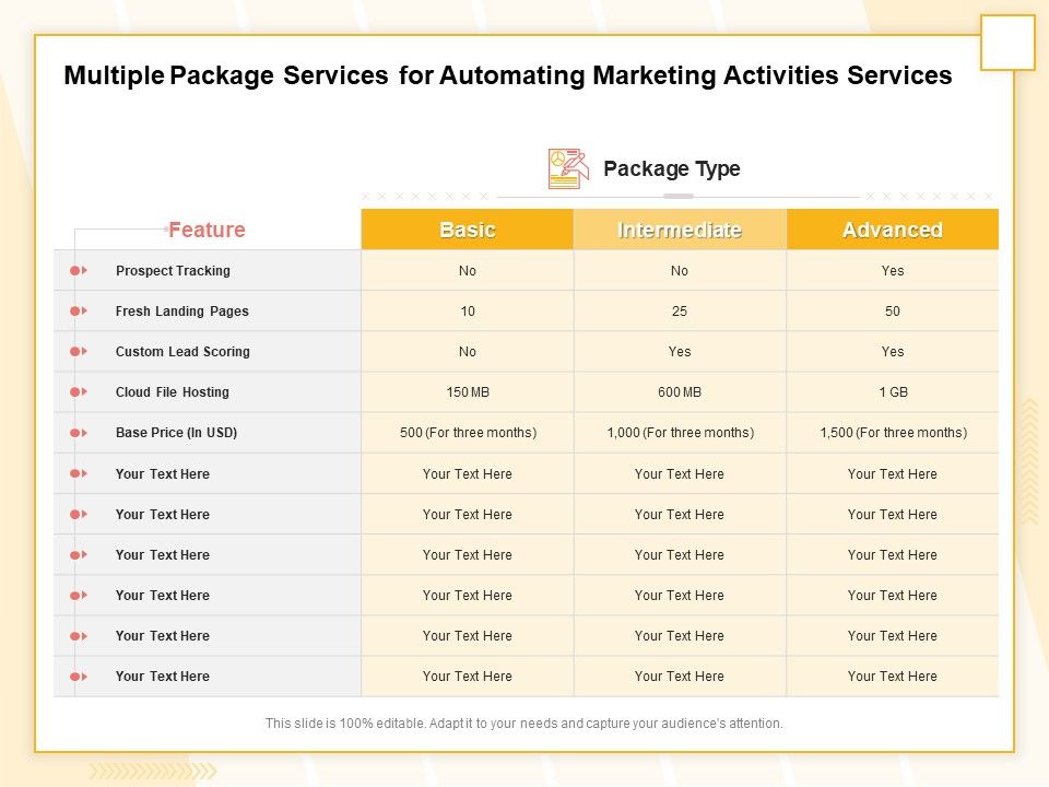 Marketing_Automation_Multiple_Package_Services_For_Automating_Marketing_Activities_Services_Infographics_PDF_Slide_1.jpg