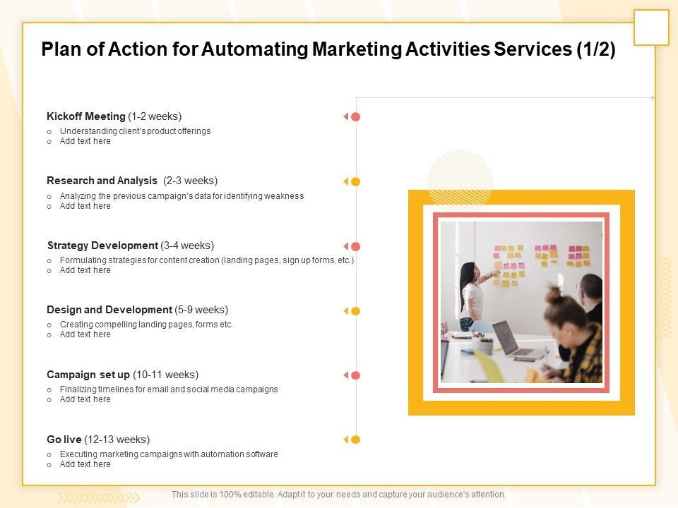 Marketing_Automation_Plan_Of_Action_For_Automating_Marketing_Activities_Services_Clipart_PDF_Slide_1.jpg