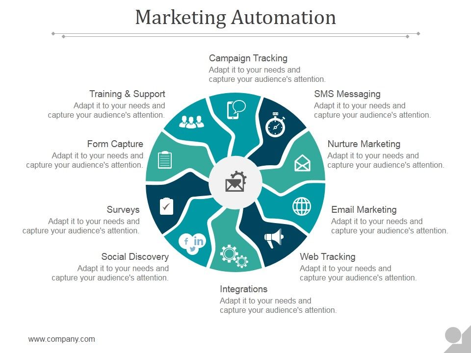 Marketing_Automation_Ppt_PowerPoint_Presentation_Designs_Slide_1.jpg