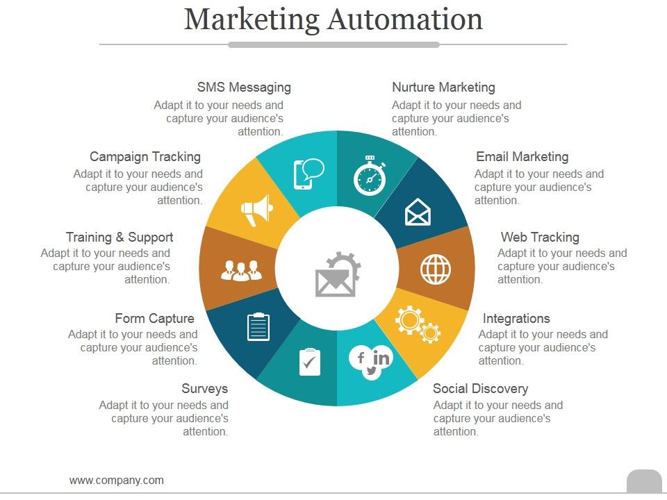 Marketing_Automation_Ppt_PowerPoint_Presentation_Templates_Slide_1.jpg