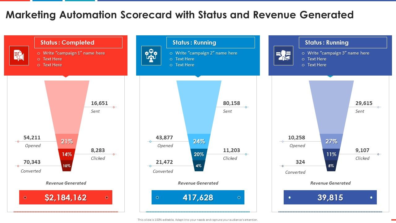 Marketing_Automation_Scorecard_With_Status_And_Automated_Business_Promotion_Scorecard_Clipart_PDF_Slide_1.jpg