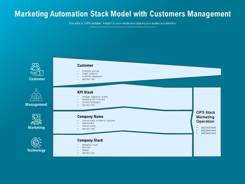 Marketing_Automation_Stack_Model_With_Customers_Management_Ppt_PowerPoint_Presentation_Gallery_Example_Introduction_PDF_Slide_1.jpg