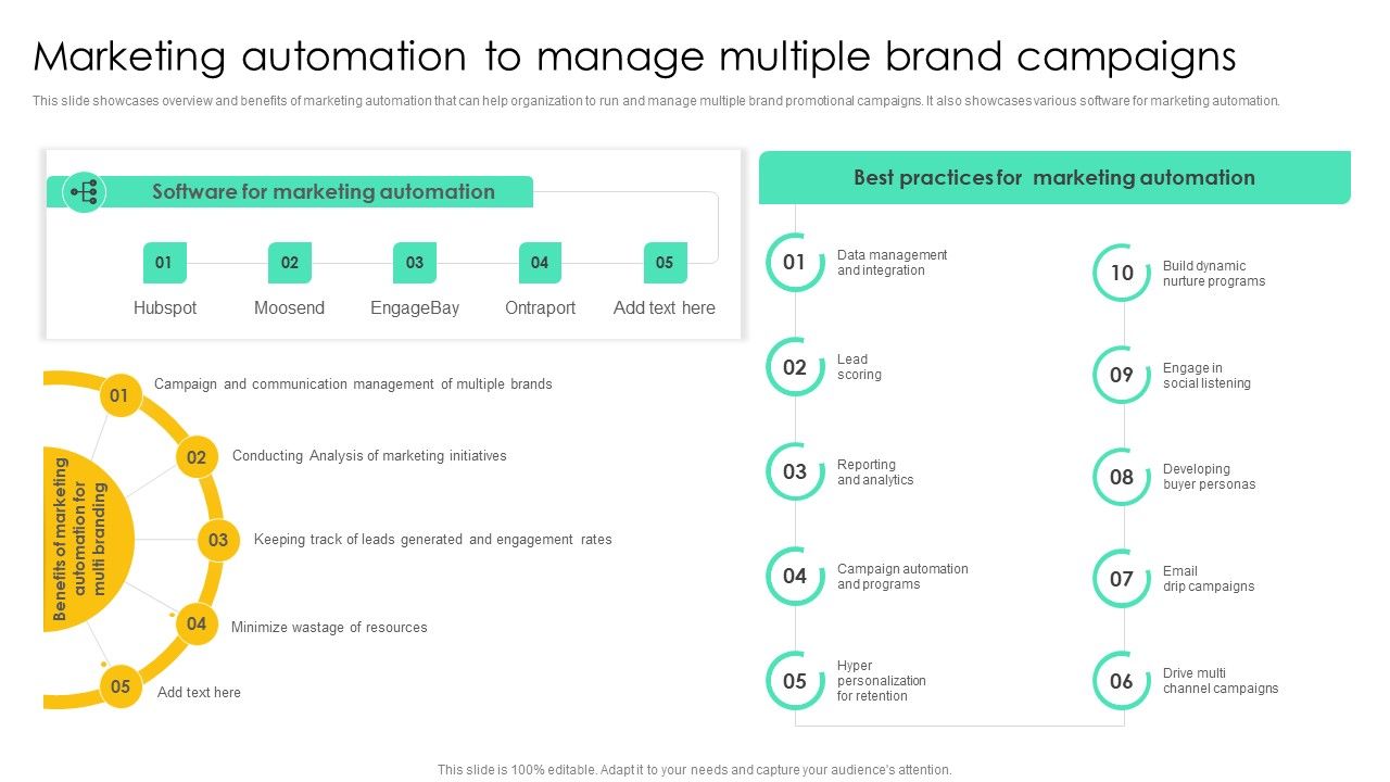 Marketing_Automation_To_Manage_Multiple_Brand_Campaigns_Slides_PDF_Slide_1.jpg
