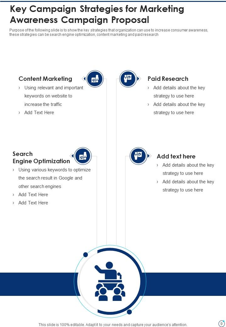 Marketing Awareness Campaign Proposal Example Document Report Doc Pdf Ppt