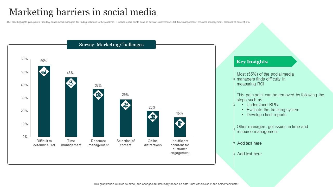 Marketing_Barriers_In_Social_Media_Ppt_Background_PDF_Slide_1.jpg