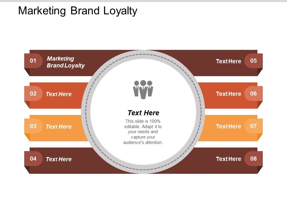 Marketing_Brand_Loyalty_Ppt_PowerPoint_Presentation_Gallery_Professional_Cpb_Slide_1.jpg