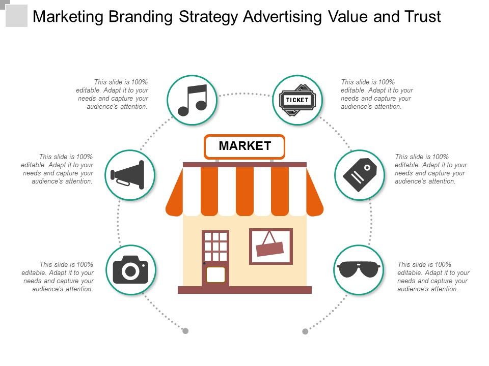 Marketing_Branding_Strategy_Advertising_Value_And_Trust_Ppt_PowerPoint_Presentation_Pictures_Graphic_Tips_Slide_1.jpg
