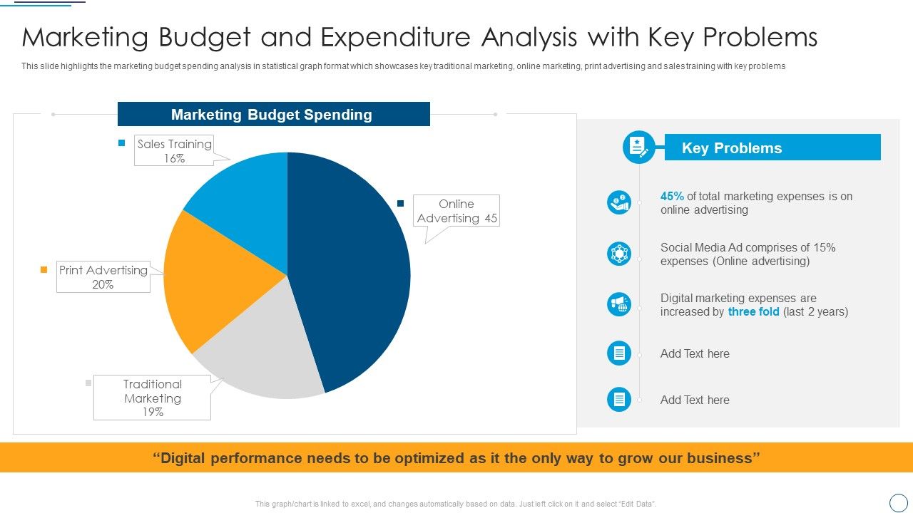 Marketing_Budget_And_Expenditure_Analysis_With_Key_Problems_Structure_PDF_Slide_1.jpg
