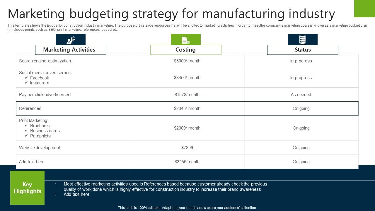 Marketing_Budgeting_Strategy_For_Manufacturing_Industry_Formats_PDF_Slide_1.jpg