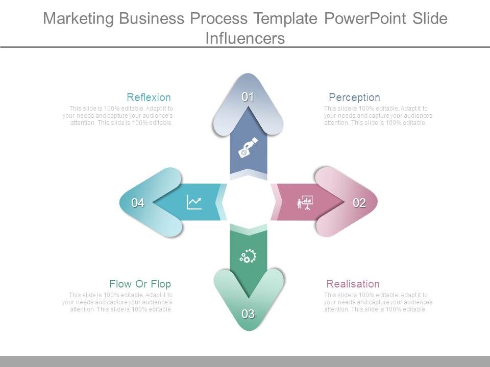Marketing_Business_Process_Template_Powerpoint_Slide_Influencers_1.jpg