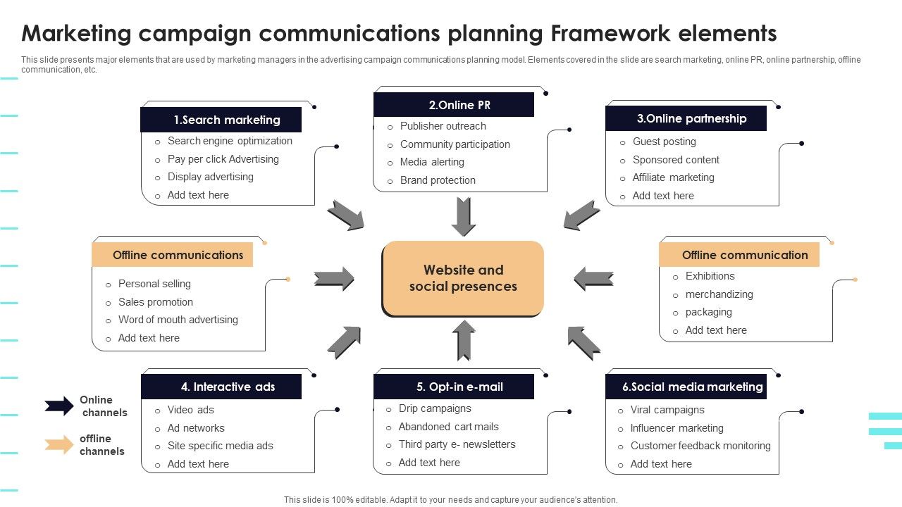 Marketing_Campaign_Communications_Planning_Framework_Elements_Brochure_PDF_Slide_1.jpg
