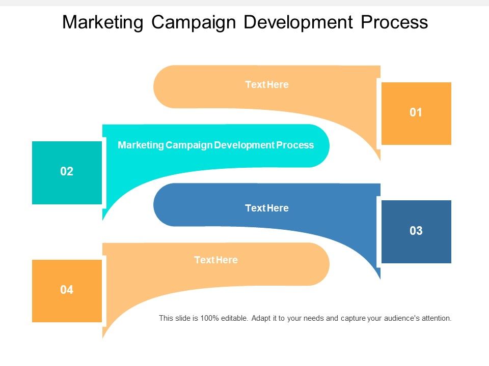 Marketing_Campaign_Development_Process_Ppt_PowerPoint_Presentation_Diagram_Graph_Charts_Cpb_Slide_1.jpg