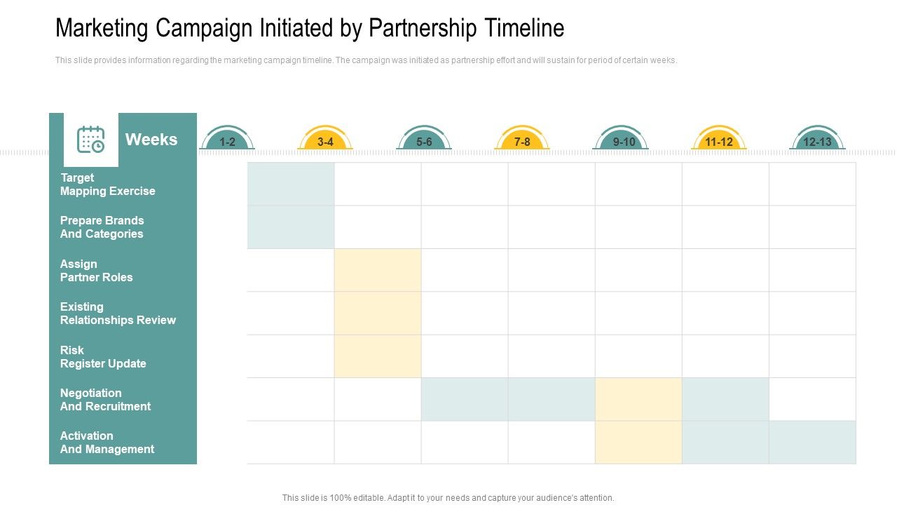 Marketing_Campaign_Initiated_By_Partnership_Timeline_Microsoft_PDF_Slide_1.jpg