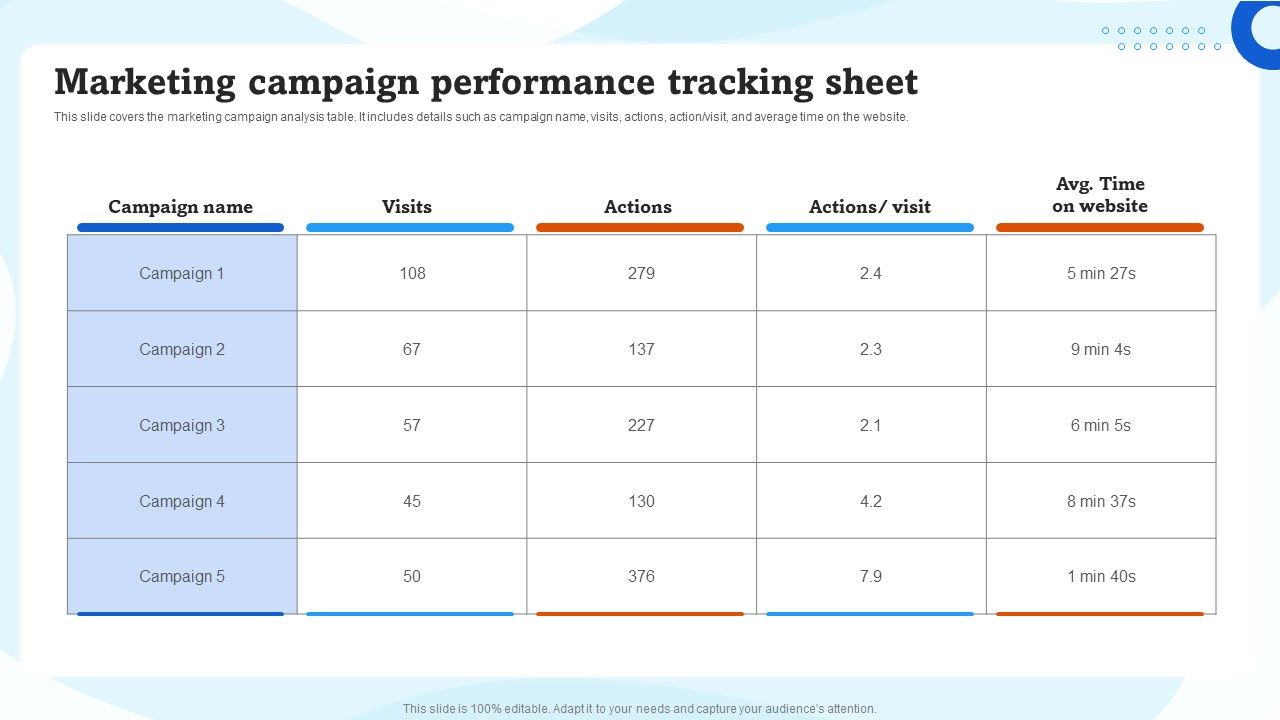 Marketing_Campaign_Performance_Tracking_Sheet_Ppt_Styles_Portrait_PDF_Slide_1.jpg