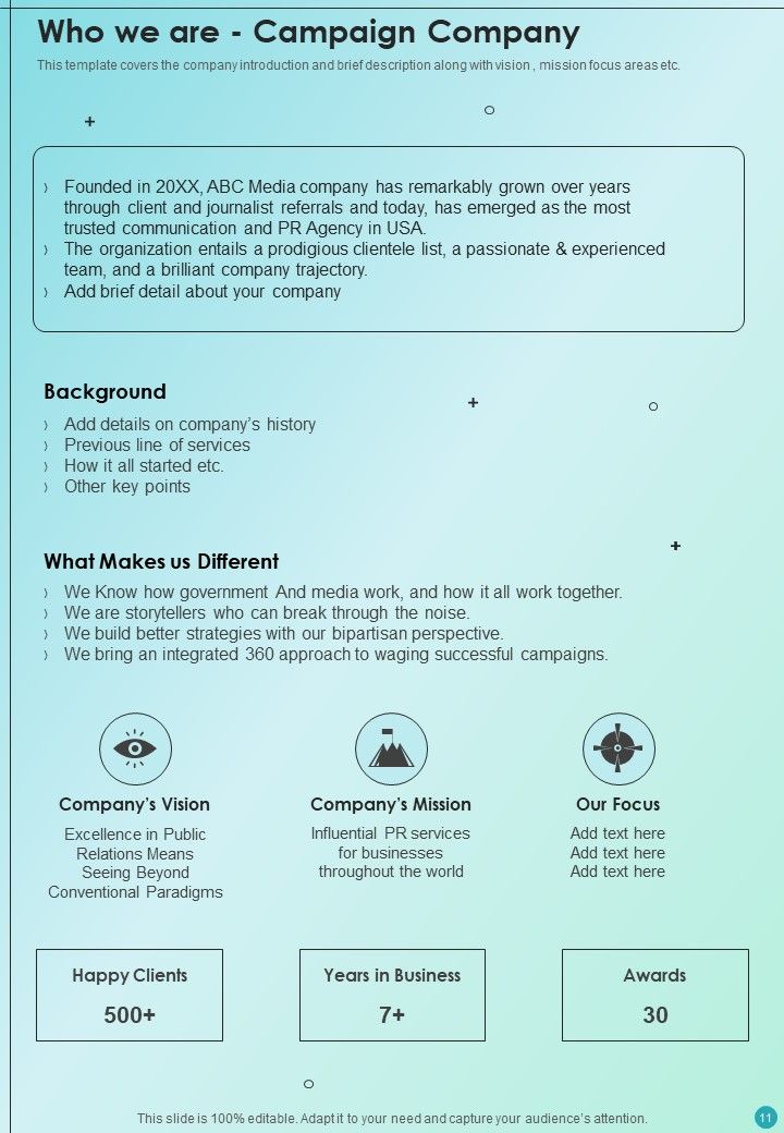 Marketing Campaign Proposal For Brand Awareness Example Document Report Doc Pdf Ppt
