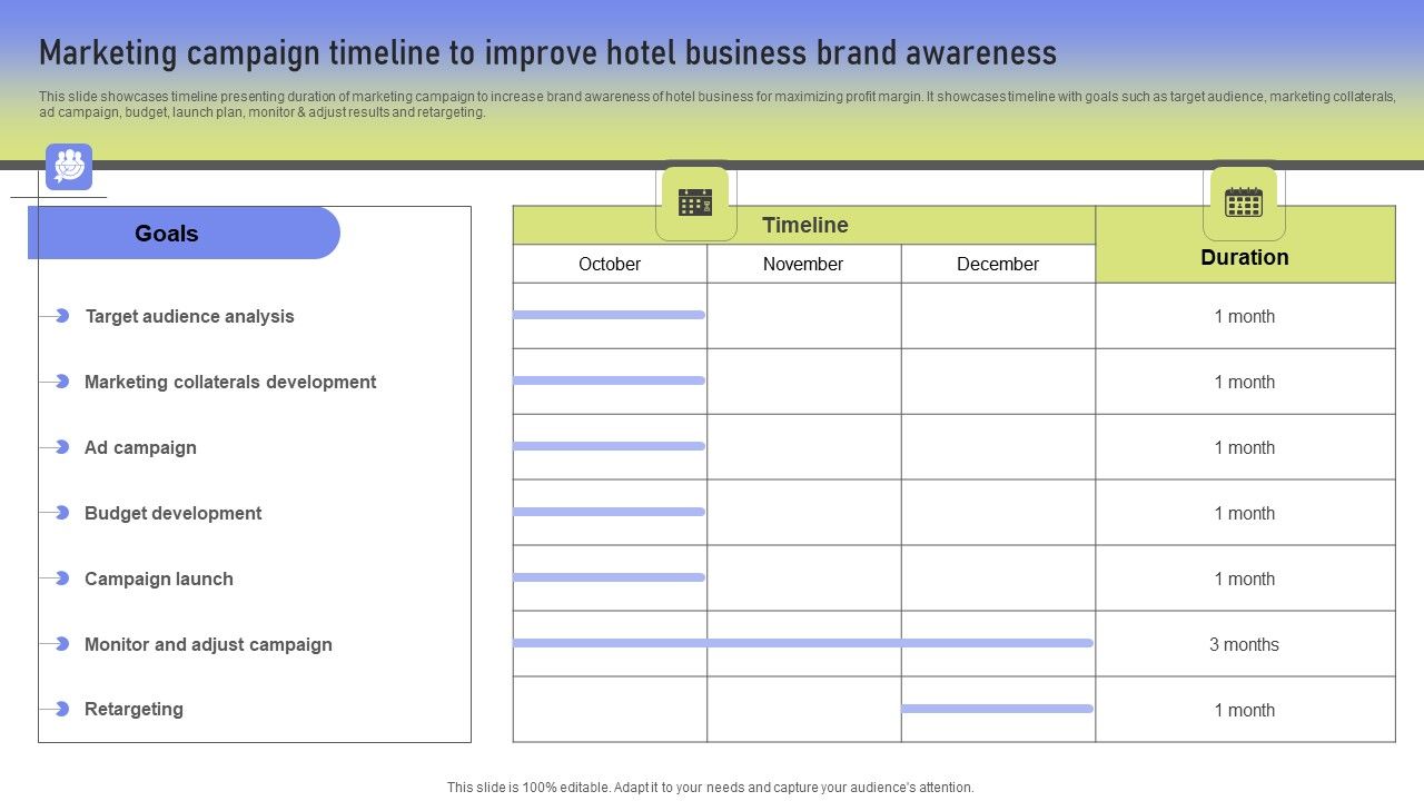 Marketing_Campaign_Timeline_To_Improve_Hotel_Business_Brand_Awareness_Ppt_PowerPoint_Presentation_File_Background_Images_PDF_Slide_1.jpg